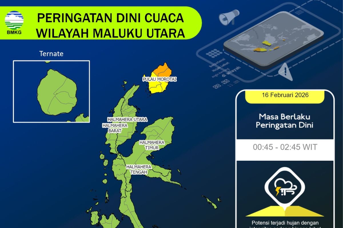 BMKG: Beware of Extreme Weather in North Maluku Until 22 February