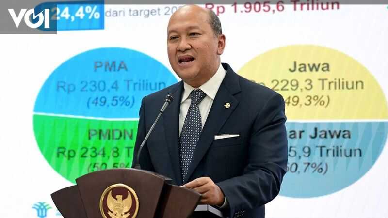 Danantara Establishes Trust Fund with US$100 Million Annual Allocation