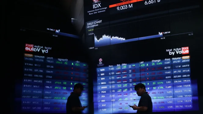 JCI Forecast to Extend Correction Amid BI and Fed Policy Meetings, Five Stock Picks for Potential Gains