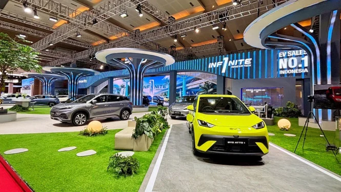 Best-Selling Electric Vehicle Prices in Early 2026, Starting from Rp199 Million