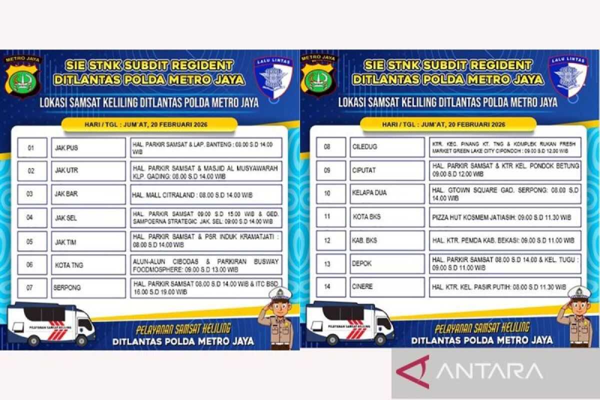 Mobile Samsat Available Across 14 Greater Jakarta Areas on Friday