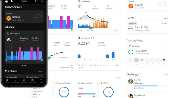Not Just a Smartwatch, but a Mini Laboratory Used by Scientists