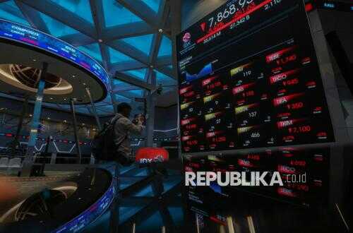 Weekly Gains See Jakarta Composite Index Close at 8,271 with Market Capitalisation of Rp 14,941 Trillion