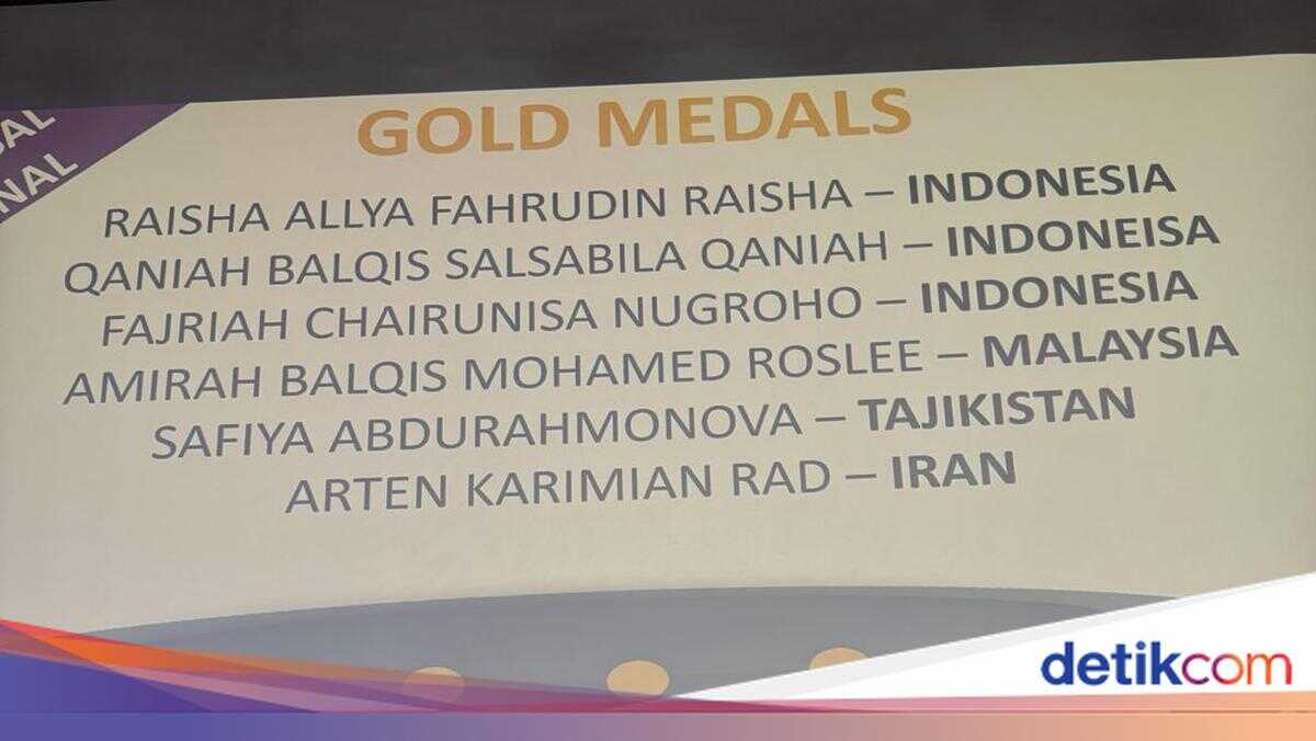 SMP Labschool Kebayoran Wins Two Gold Medals at iWiSE Global Final 2026 in Dubai