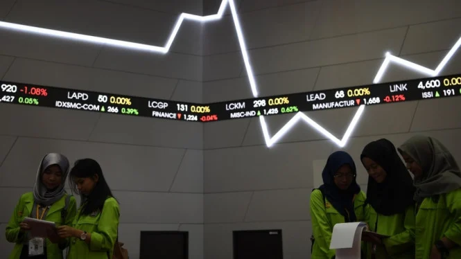 Jakarta Stock Exchange Index Opens Higher but Faces Correction Risk Amid Trump Tariff Uncertainty