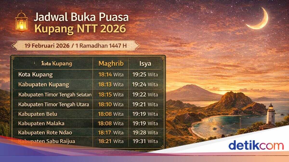 Fasting Schedule for Kupang and the NTT Region Today, February 24, 2026