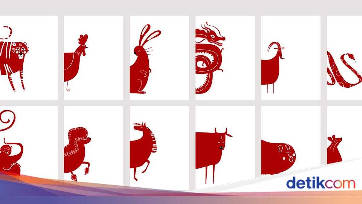 2026 Zodiac Forecast: Predictions for the Year of the Fire Horse