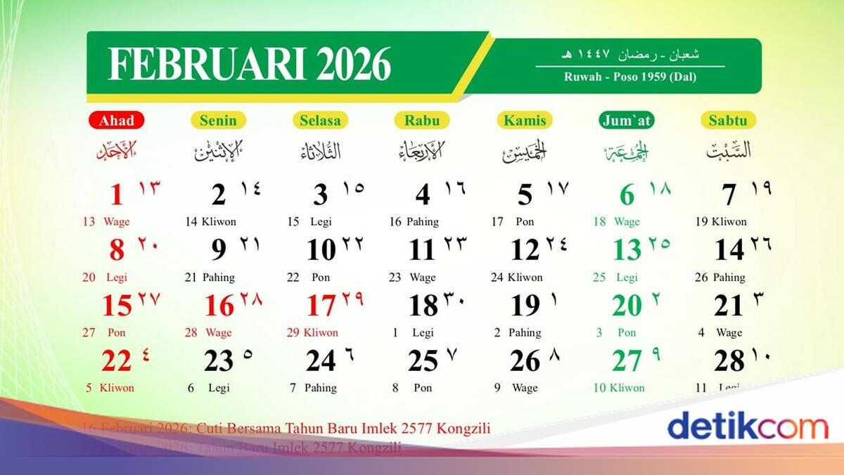 What Does February 23, 2026 Commemorate? Here Are 5 Interesting Facts!