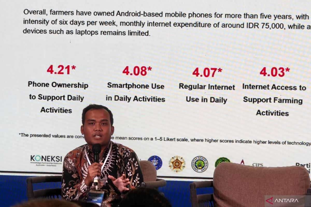 UMY Researcher: Climate Change Affects Food Production and Quality