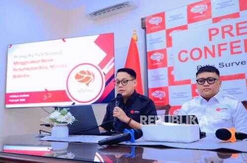 Adidaya Institute Survey: Three of Prabowo-Gibran's Key Programmes Poised to Drive Economic Growth