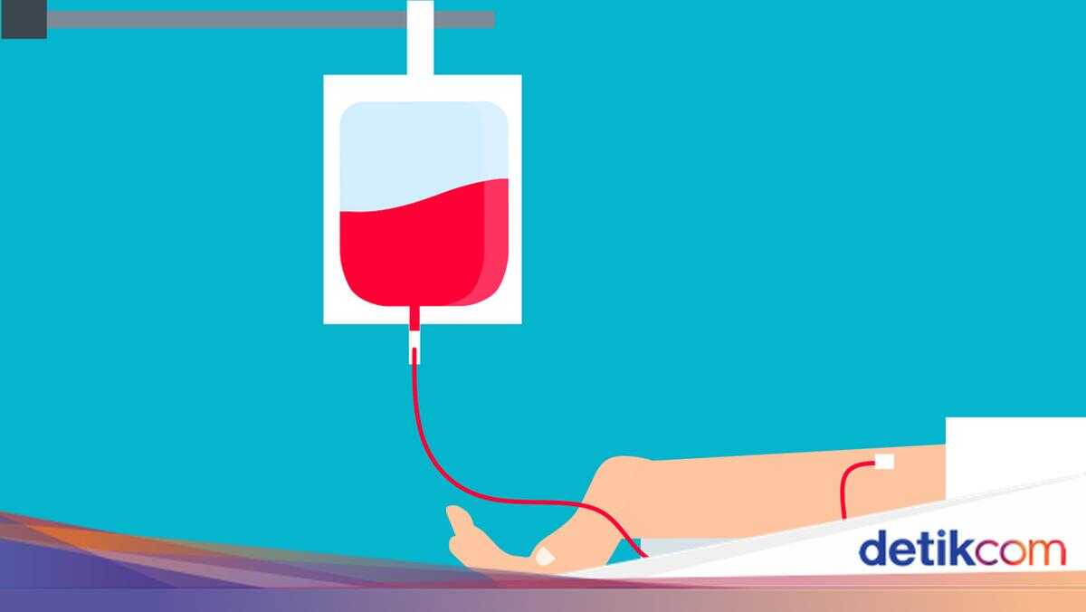 Does Bleeding Invalidate a Fast?