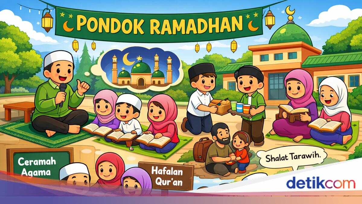 Various Islamic Activities Suitable for Ramadan Camps in Schools