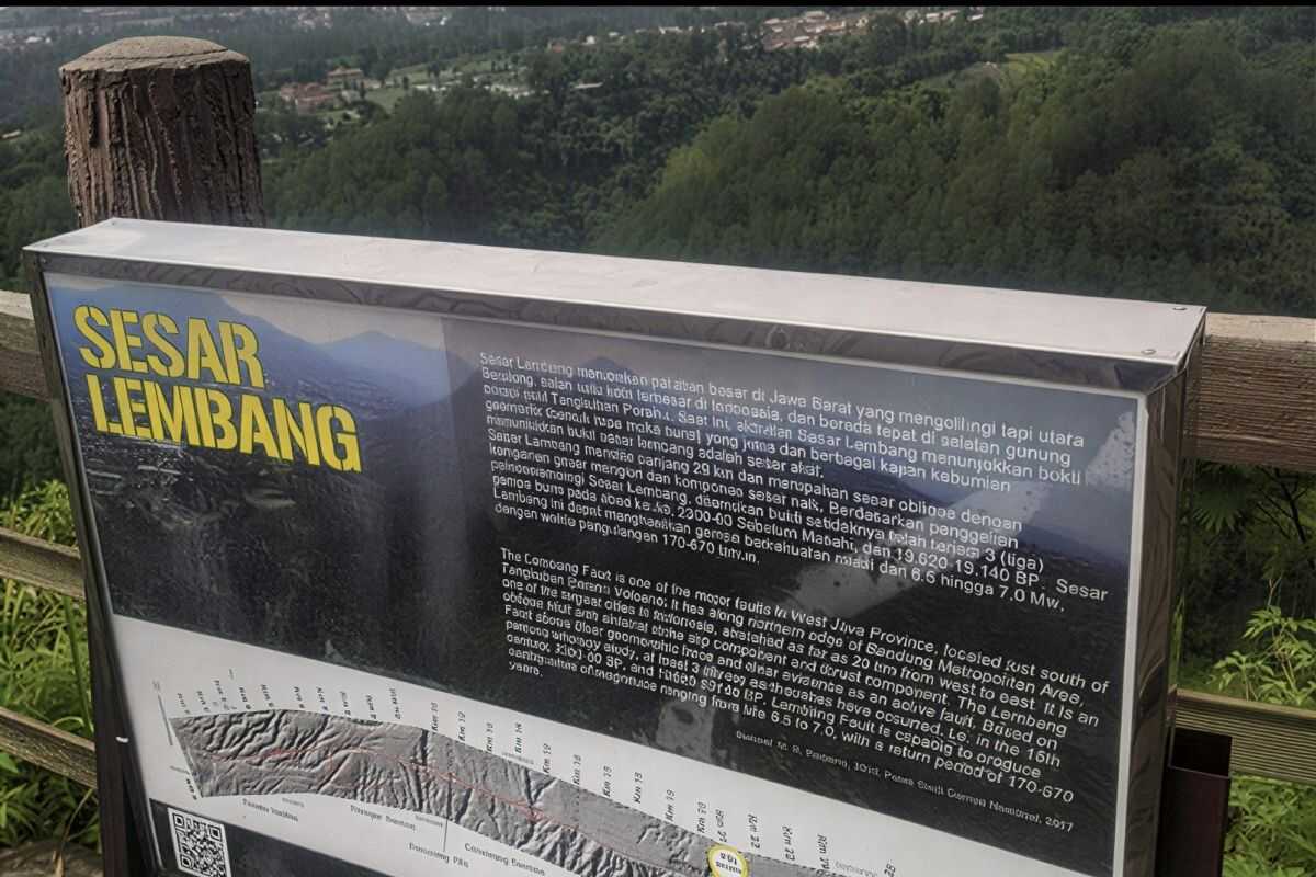 Geological Agency: Implementation of earthquake hazard maps, mitigation of the Lembang Fault