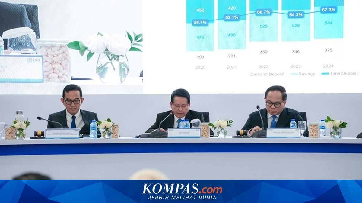 BRI Surpasses Target, Distributes IDR 178 Trillion in Micro, Small and Medium Enterprises (MSME) Loans in 2025