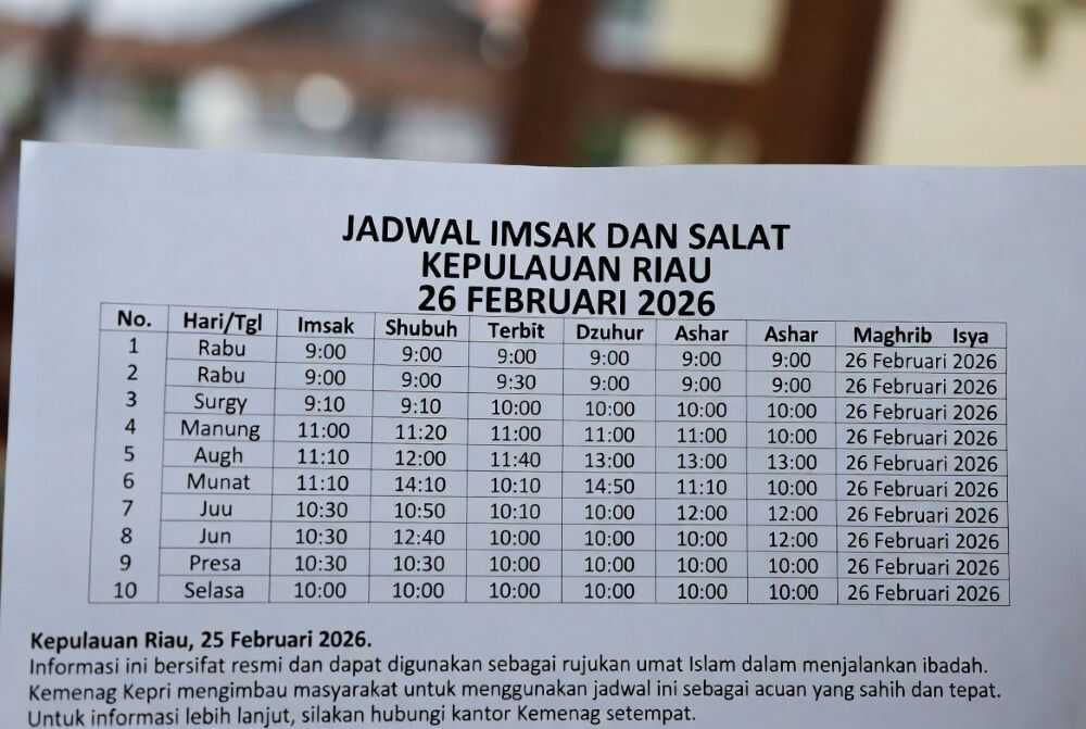 Maghrib Prayer Time Schedule for Riau Islands Province on 26 February 2026 Officially Released, Ministry of Religious Affairs Urges Use of Official References