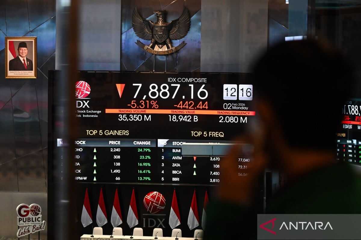 IHSG closes lower amid concerns over US tariff policy