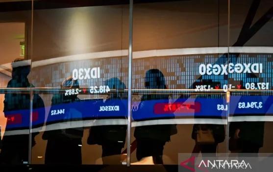 Jakarta Composite Index Rises as Global AI Disruption Fears Ease