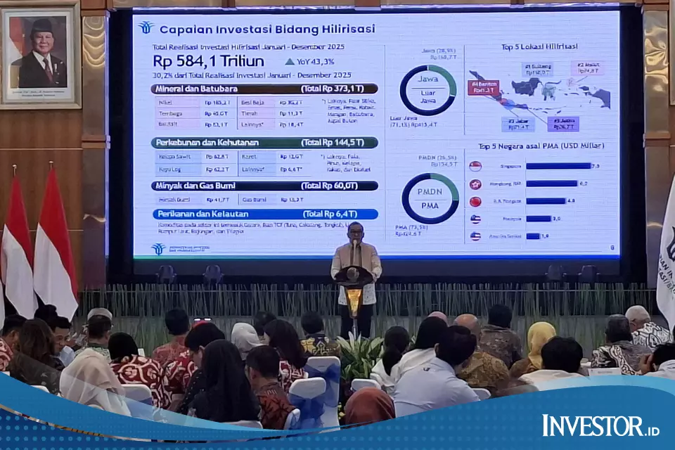 BKPM Accelerates Business Licensing Through OSS, Targets Rp 13,000 Trillion in Investment