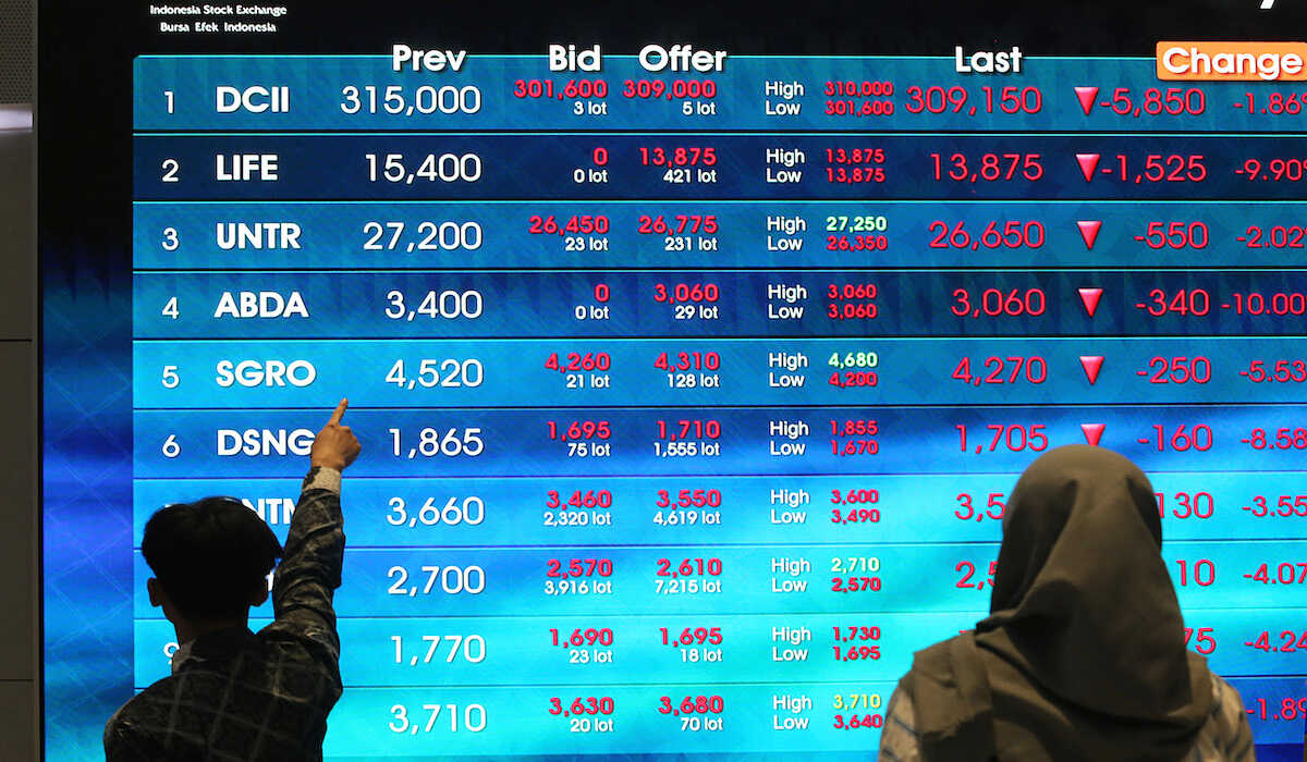Top 10 Performing Stocks in Trading on 26 February 2026, MSKY Up to 34.62 Percent