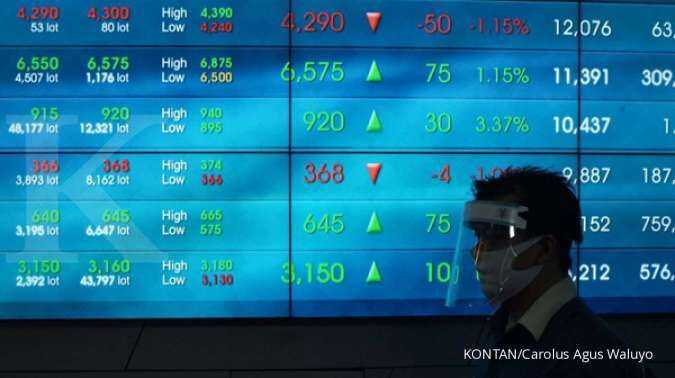 Shares of Indonesia's Richest Person Recover from Downturn, is this a Buying Opportunity or Still Bearish?