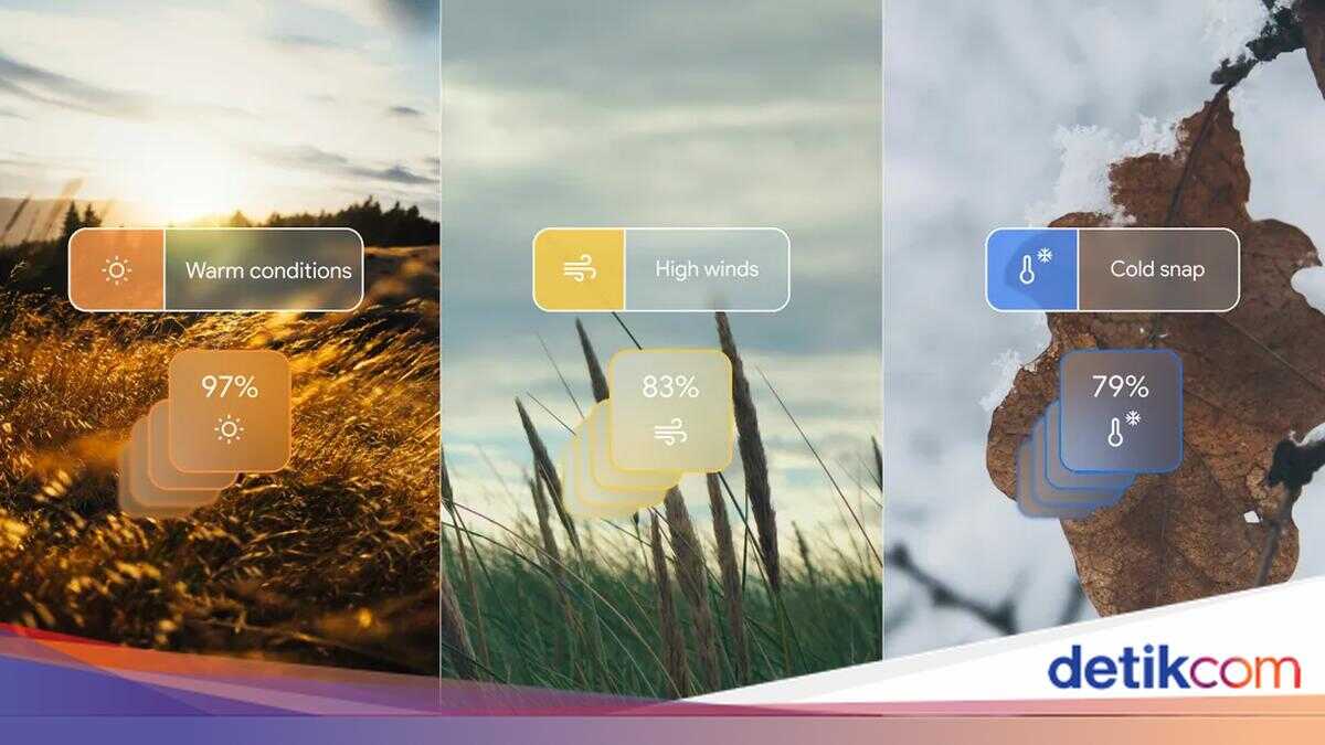 Bali Weather Forecast for 27 February 2026: Light Rain Predicted in Most Areas