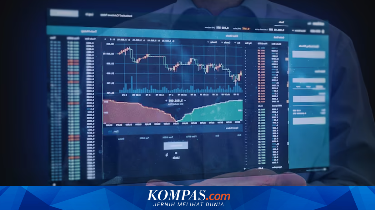 Trump's 15 Per Cent Tariff Puts Indonesian Composite Index at Risk of Correction; Which Sectors Are Most Vulnerable?