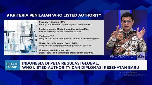 Achieving WHO Listed Authority Status: BPOM Meets Nine Criteria