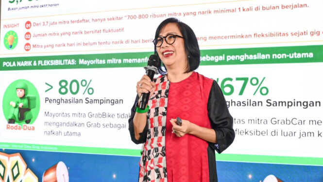 Behind Grab Indonesia's On-Demand Ecosystem: Choice, Participation, and Digital Economic Growth