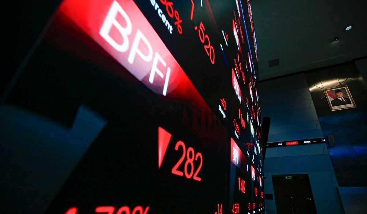 IHSG Closes Slightly Firmer This Afternoon; Investors Monitor Inflation Data