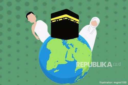 Middle East Conflict Escalation: Ministry Ensures Security of Umrah Pilgrims Monitored