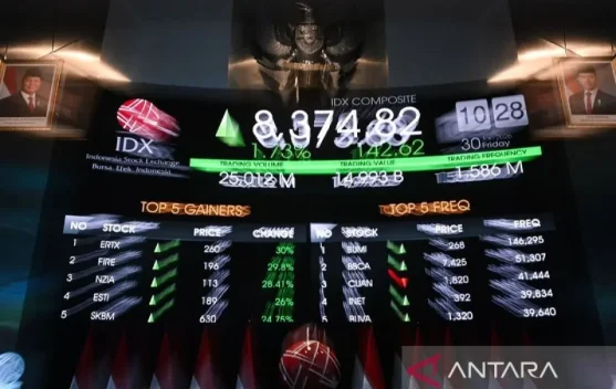 JCI Opens Lower Amid MSCI Rebalancing