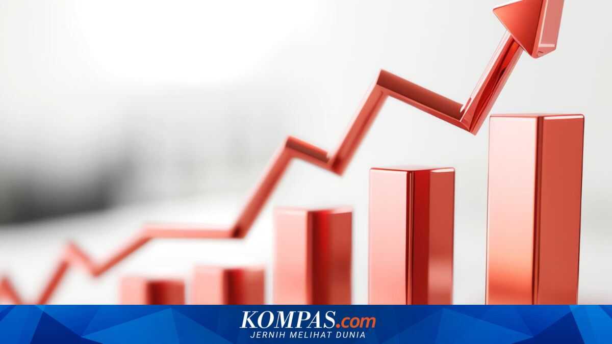 BPS Announces February 2026 Inflation; Economists Estimate 0.1–0.2 Per Cent