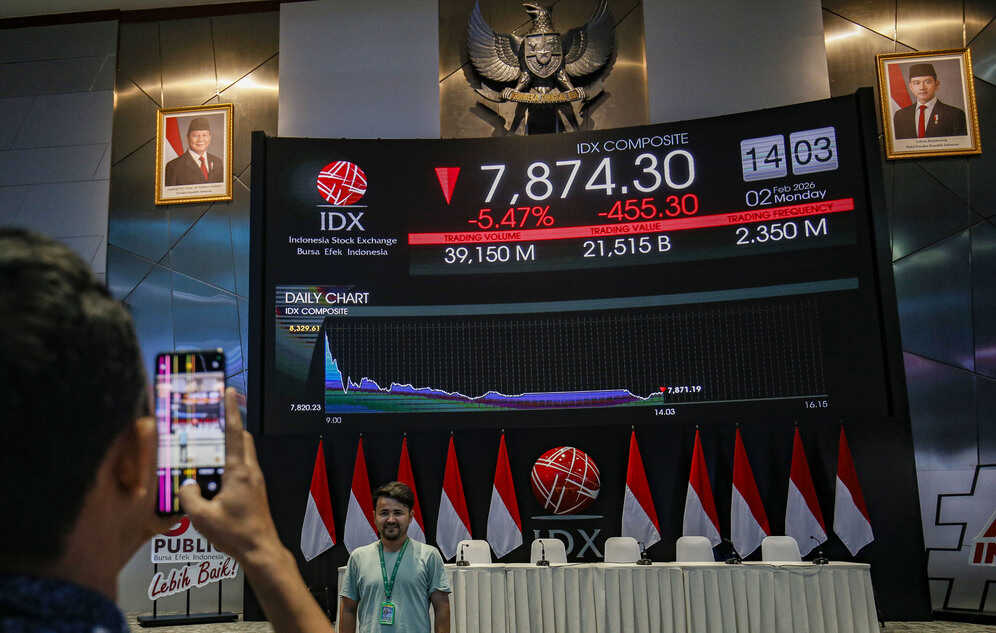 IHSG Likely to Experience Volatility This Week as Geopolitical Risk and Global Policy Become Primary Sentiment Drivers