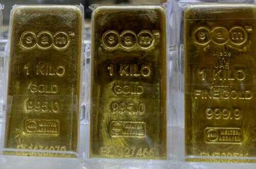 Commodity Exchange Opens Today, Gold Prices Projected to Surge Immediately