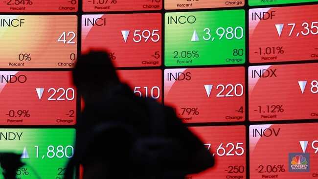 IHSG Plummets over 2% Amid US-Iran Middle East Conflict