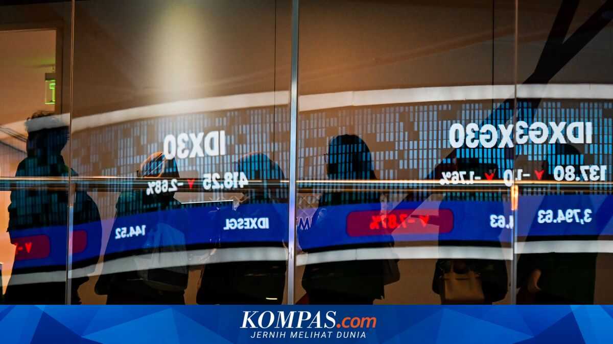 Iran-Israel Tensions Escalate; IHSG Faces Correction with Four Stock Recommendations This Week