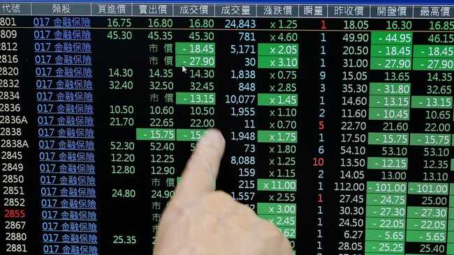 UAE Closes Stock Market for Two Days Following Iranian Attack