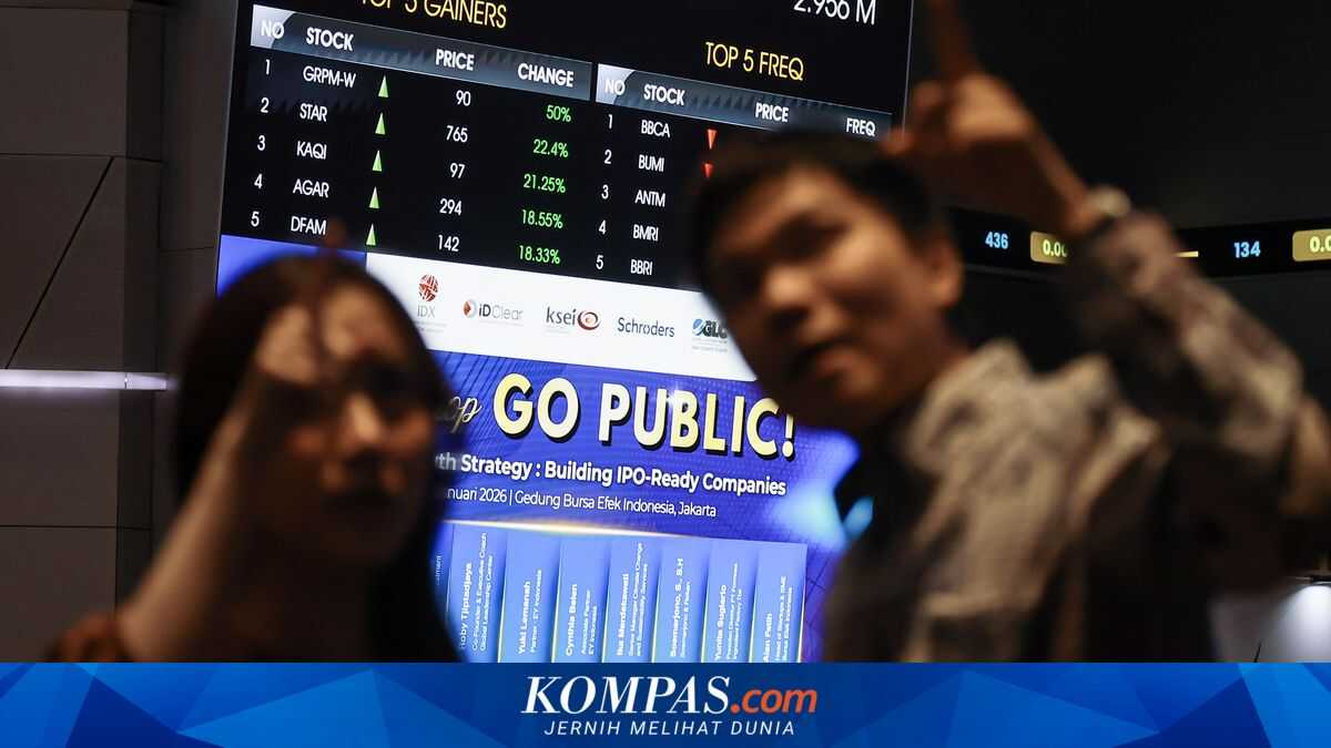 Middle East Conflict Triggers ANTM Surge, Composite Index Weakens