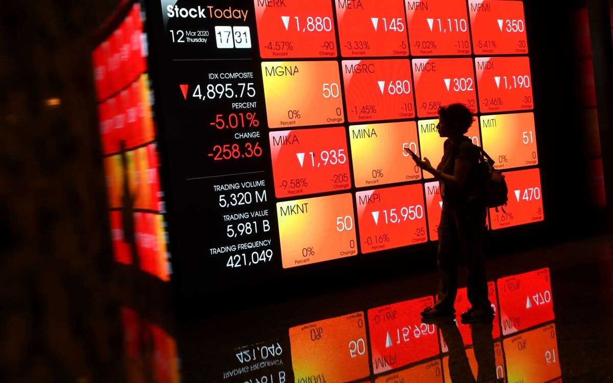 IHSG Today 2 March 2026: Weakens Amid Iran-US Conflict