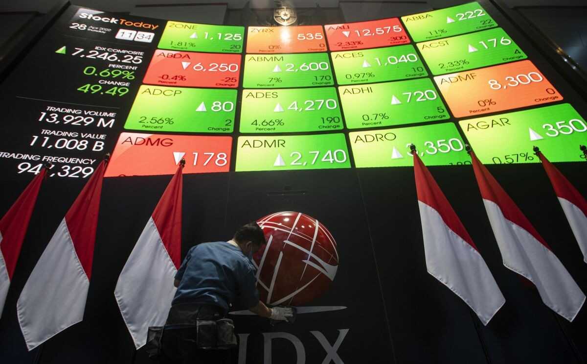 Stock Market Shadowed by Risk-Off Sentiment Following Iran-US Conflict