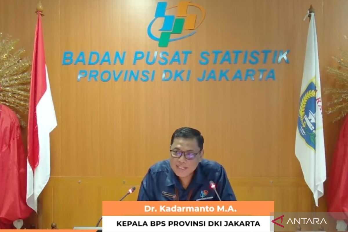 Jakarta experiences inflation of 0.63 per cent in February 2026