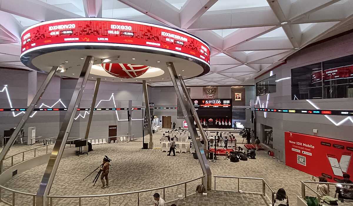 IHSG Weakens on 2 March 2026 as Investors Shift to Gold and Bonds