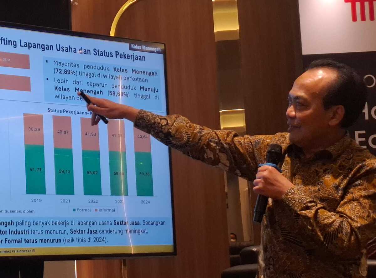 Impact of Iran Conflict on Indonesian Economy: Government Concerned About Inflation and Fiscal Pressure