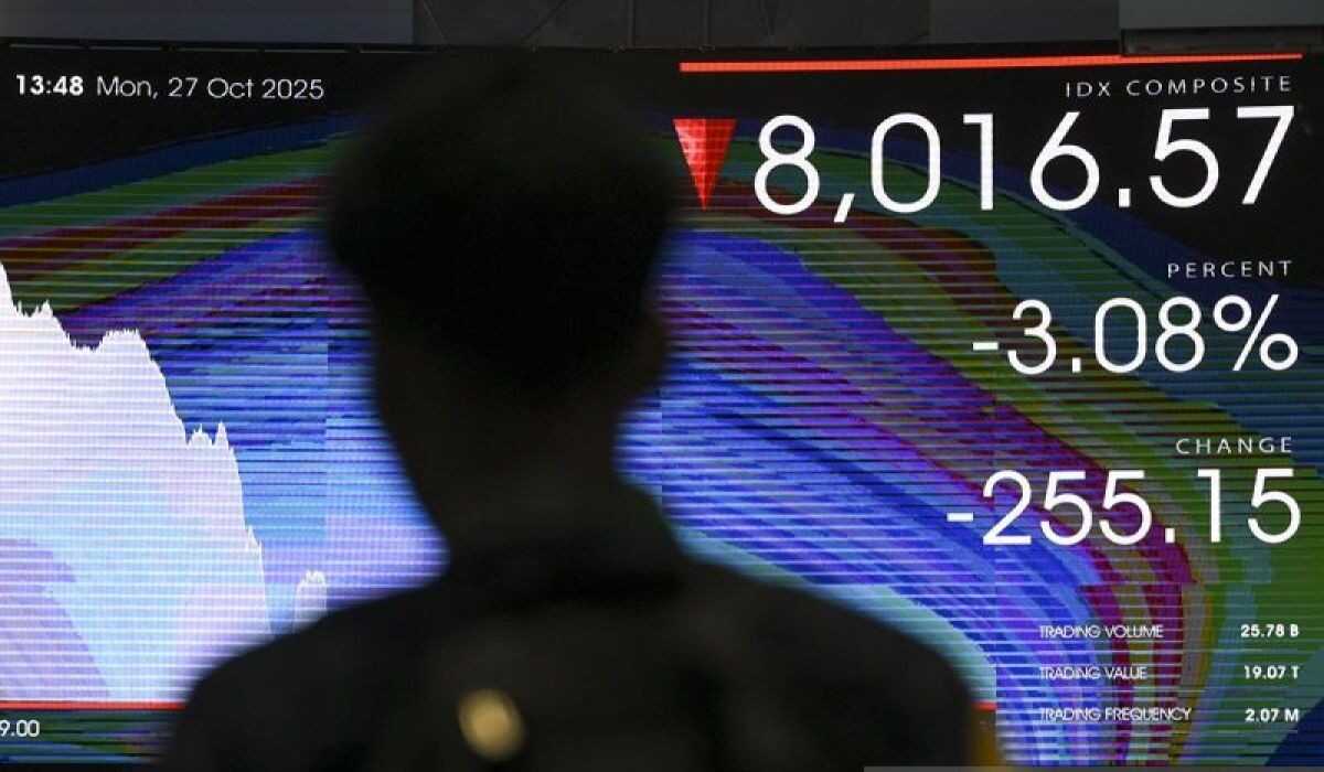 IHSG Today 4 March 2026: Expected to weaken amid global conflict