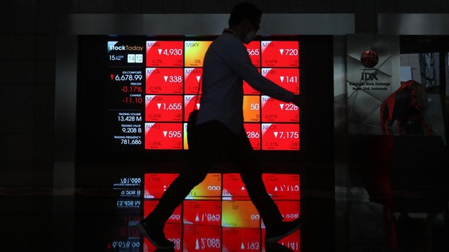 IHSG Slumps 3%, Here Are the 10 Worst-Performing Stocks!