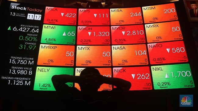 IHSG Falls More Than 2.5% as Conglomerate Stocks Plummet