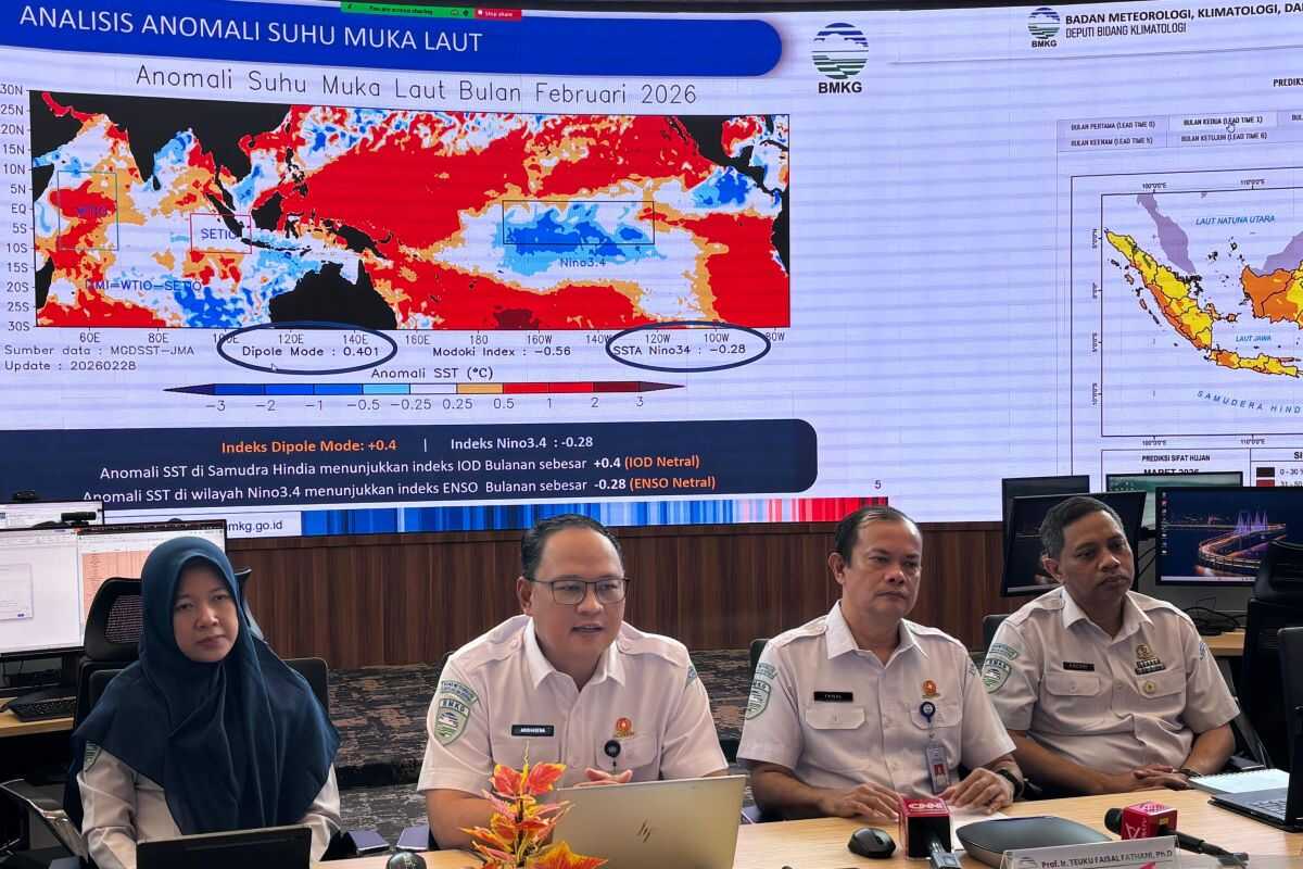 BMKG predicts several regions will enter the dry season starting April 2026
