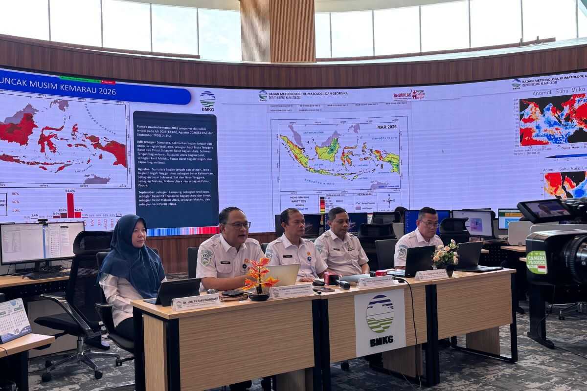BMKG warns of drier conditions ahead in the 2026 dry season