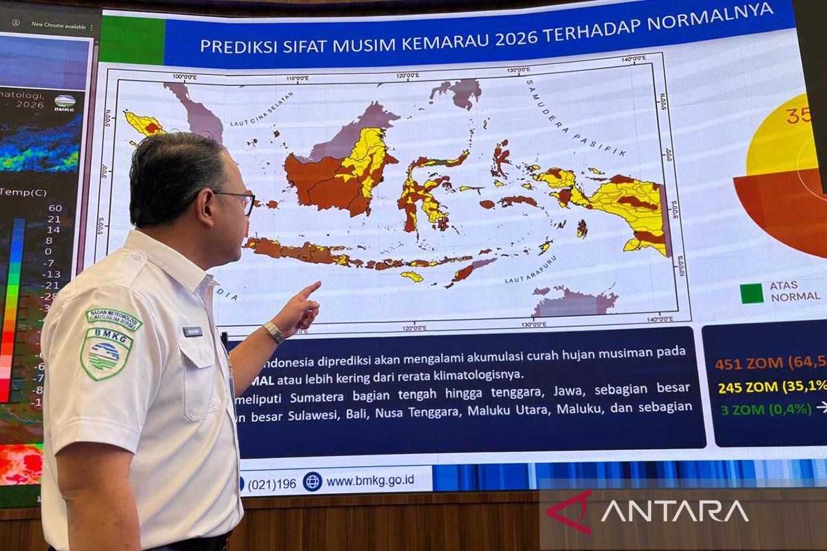BMKG outlines efforts to tackle forest and land fires and floods in Sumatra ahead of the dry season