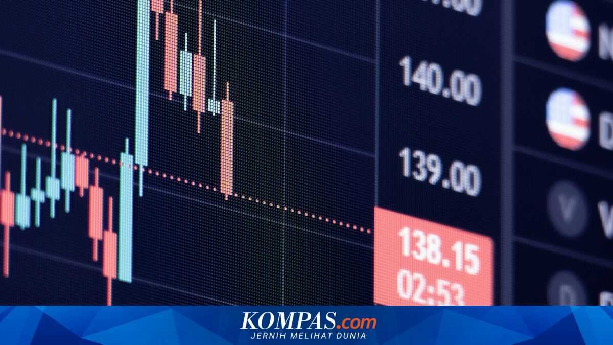 Impact of the Iran–Israel War: IHSG Closes Nearly 5% Down, Rupiah Also Weaker